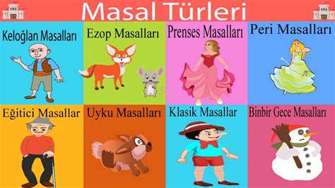 Türk masal örnekleri